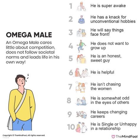 what is an omega male.